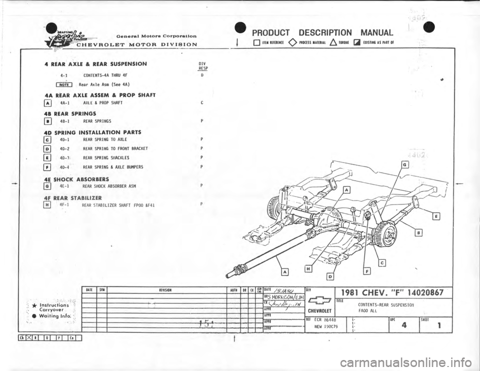 CHEVROLET CAMARO 1981  Assembly Manual 