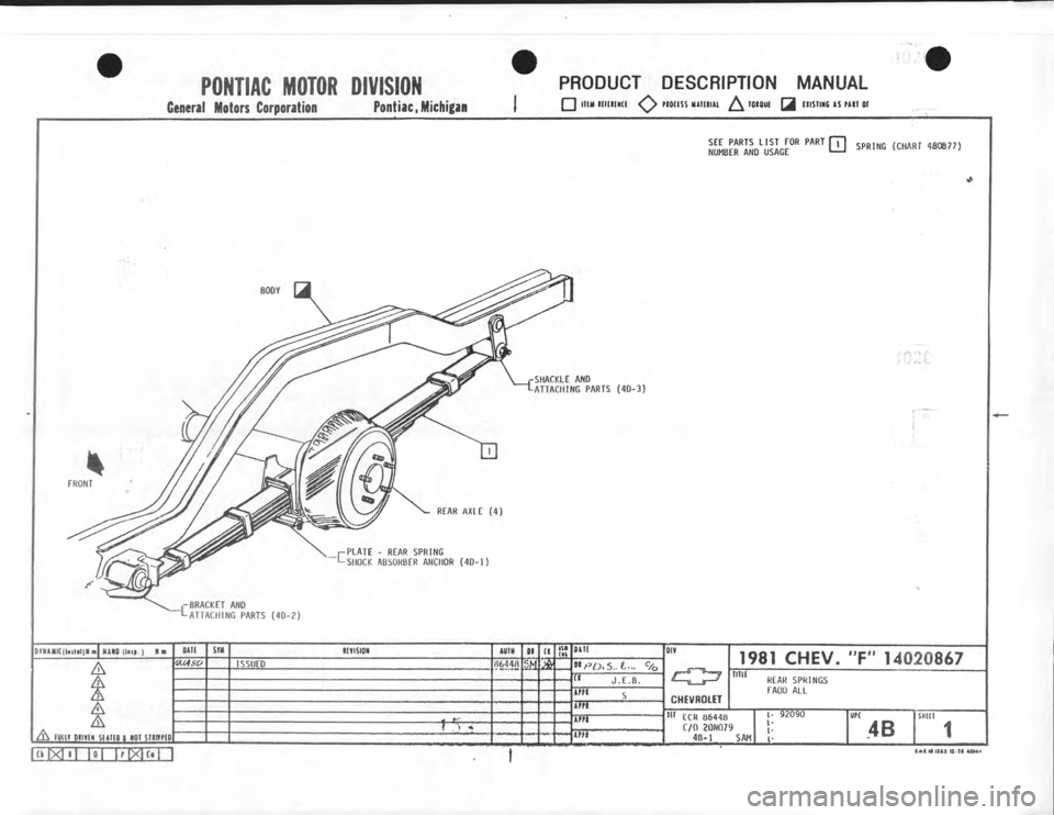 CHEVROLET CAMARO 1981  Assembly Manual 