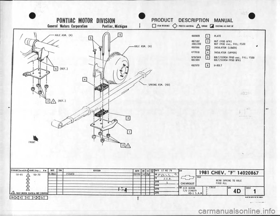 CHEVROLET CAMARO 1981  Assembly Manual 