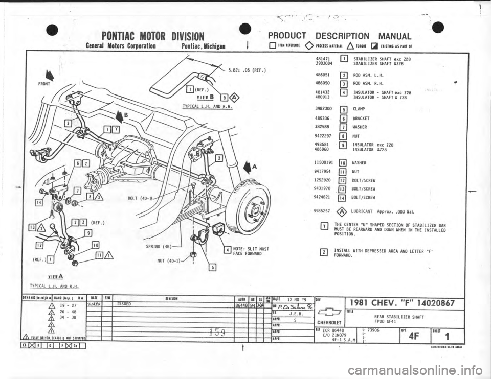 CHEVROLET CAMARO 1981  Assembly Manual 