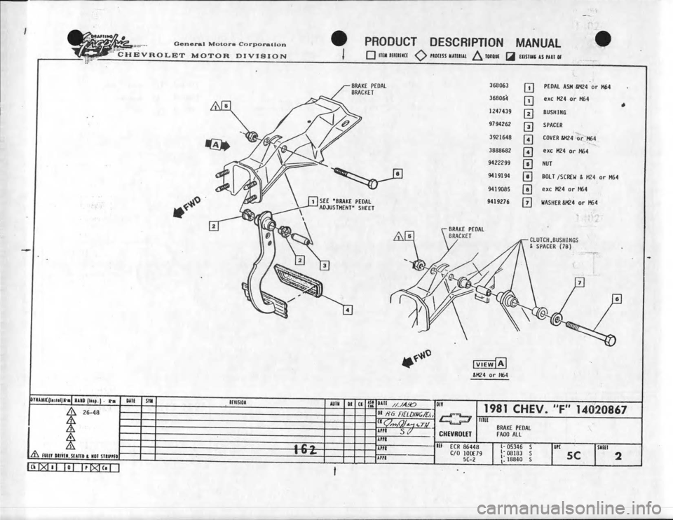 CHEVROLET CAMARO 1981  Assembly Manual 