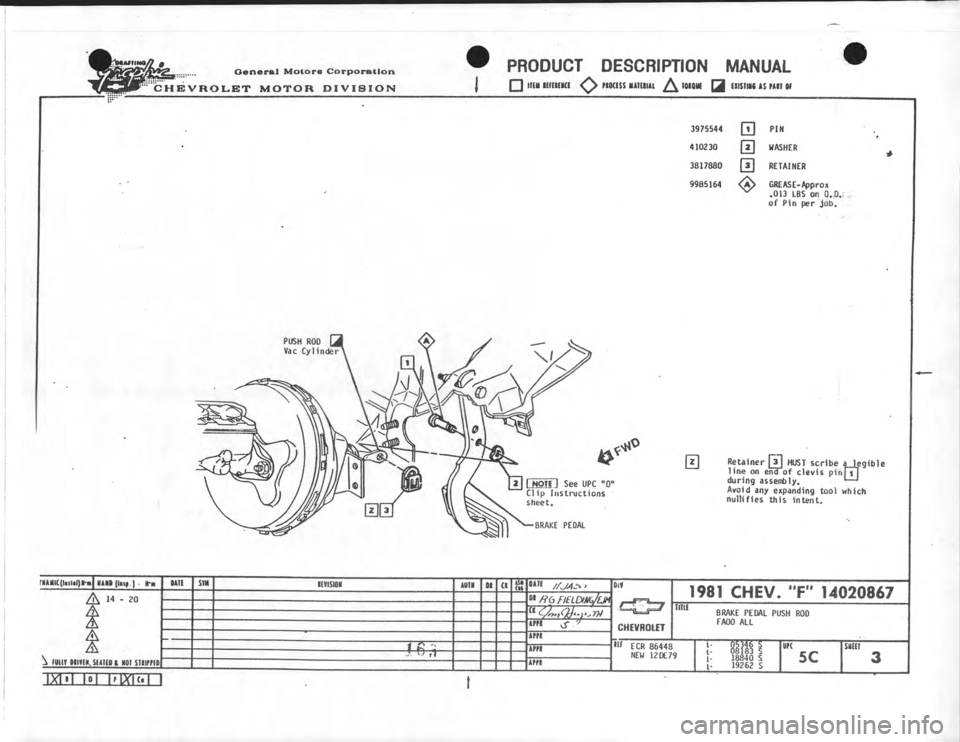 CHEVROLET CAMARO 1981  Assembly Manual 