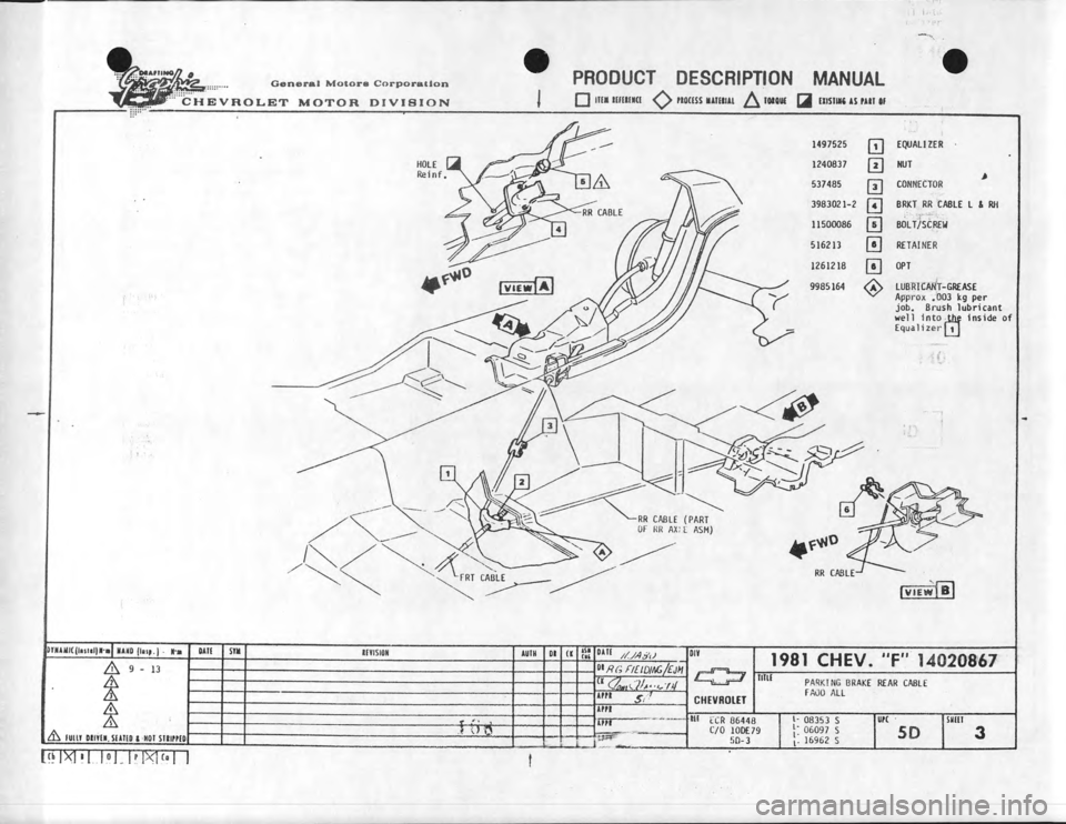 CHEVROLET CAMARO 1981  Assembly Manual 