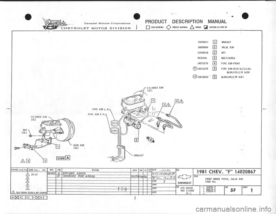 CHEVROLET CAMARO 1981  Assembly Manual 