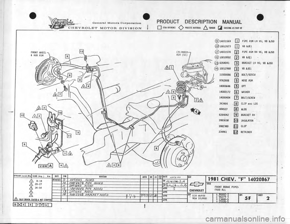 CHEVROLET CAMARO 1981  Assembly Manual 