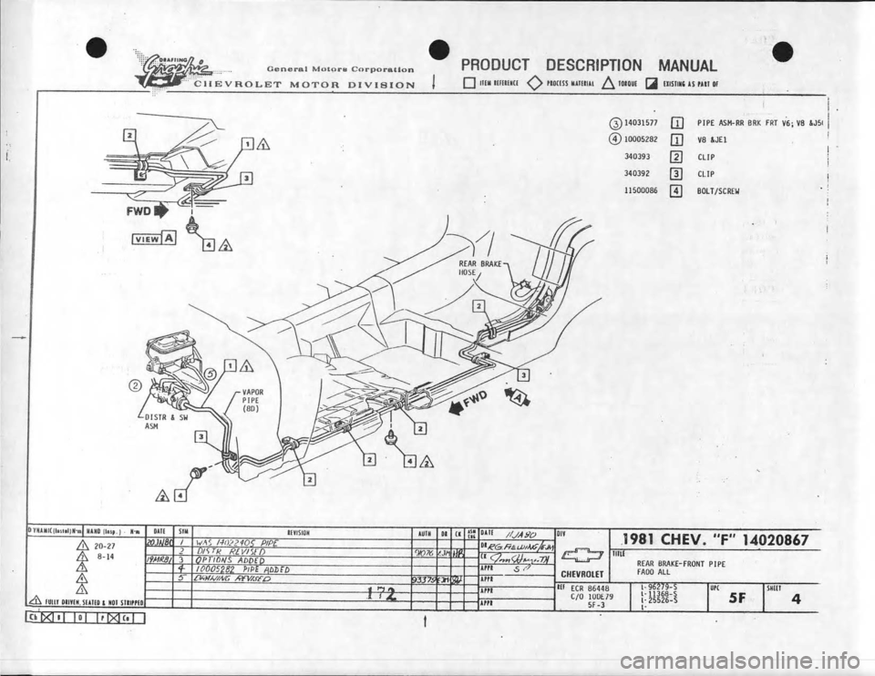 CHEVROLET CAMARO 1981  Assembly Manual 