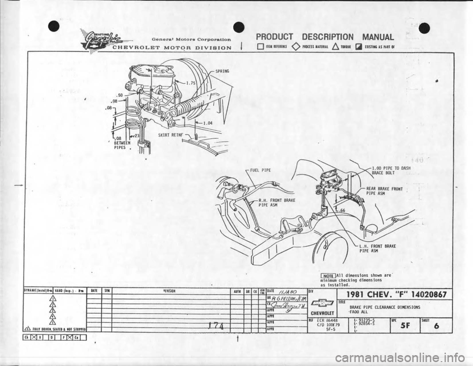 CHEVROLET CAMARO 1981  Assembly Manual 