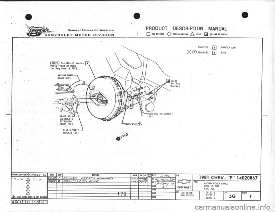 CHEVROLET CAMARO 1981  Assembly Manual 