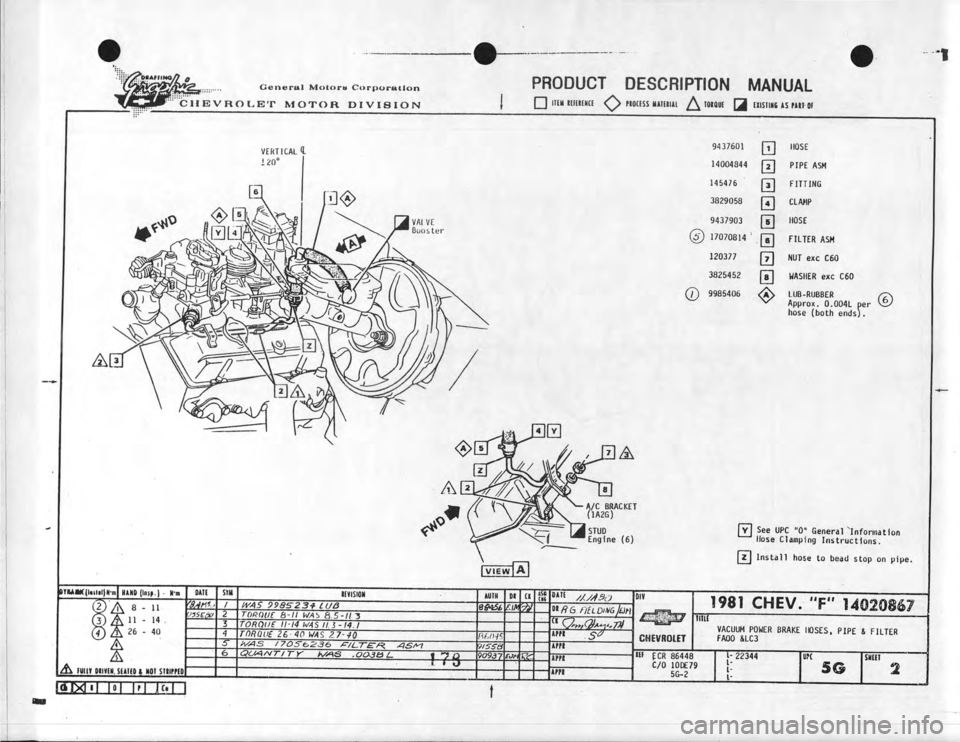 CHEVROLET CAMARO 1981  Assembly Manual 