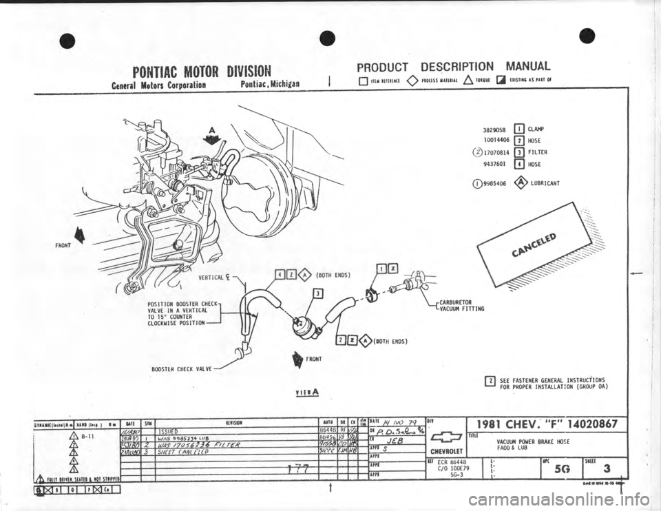 CHEVROLET CAMARO 1981  Assembly Manual 