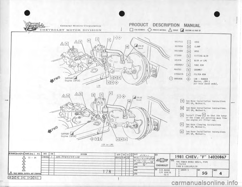 CHEVROLET CAMARO 1981  Assembly Manual 