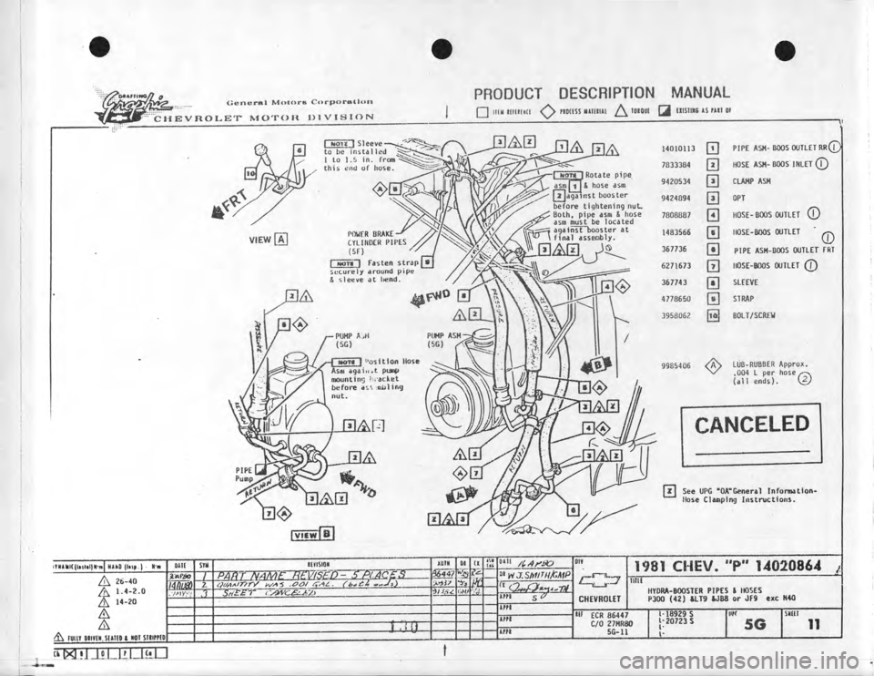 CHEVROLET CAMARO 1981  Assembly Manual 