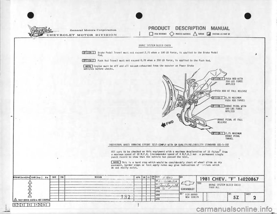 CHEVROLET CAMARO 1981  Assembly Manual 