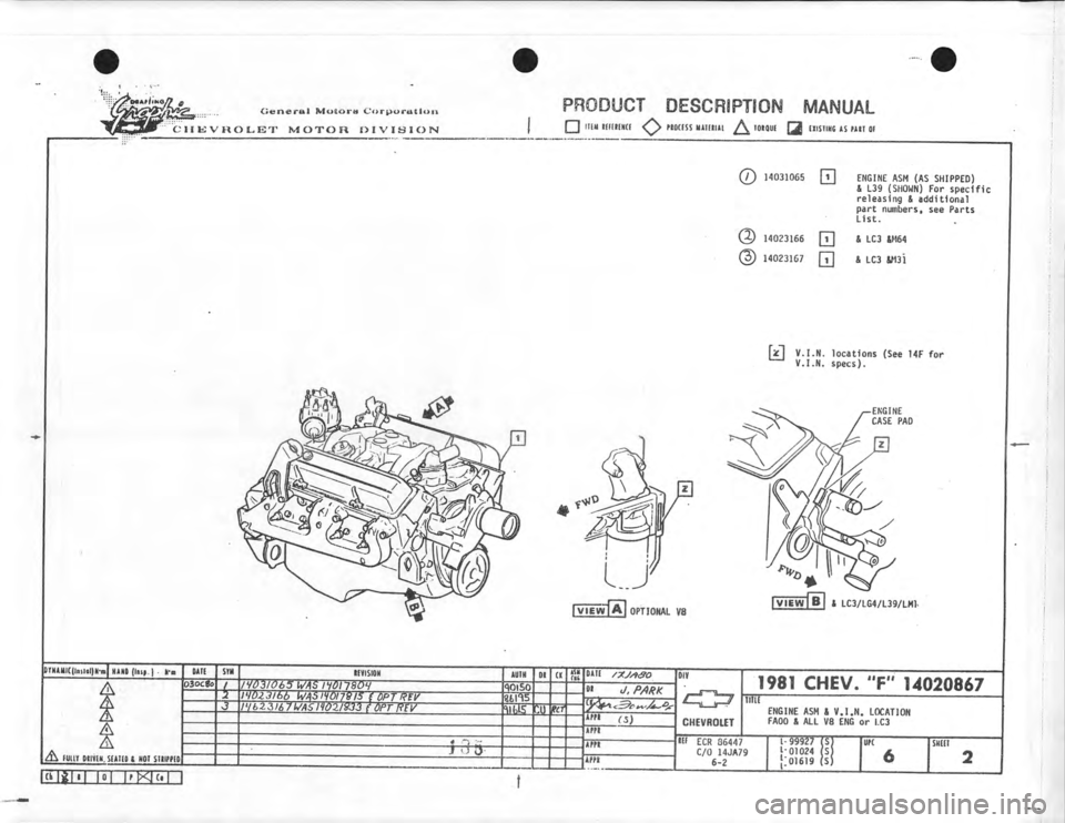 CHEVROLET CAMARO 1981  Assembly Manual 