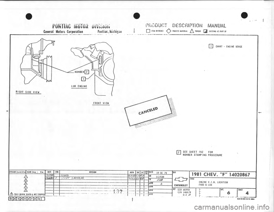 CHEVROLET CAMARO 1981  Assembly Manual 