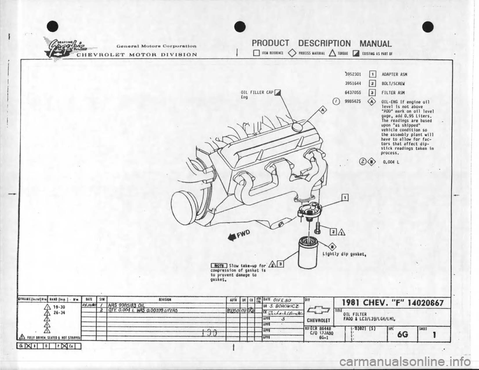 CHEVROLET CAMARO 1981  Assembly Manual 