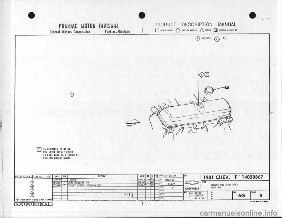 CHEVROLET CAMARO 1981  Assembly Manual 