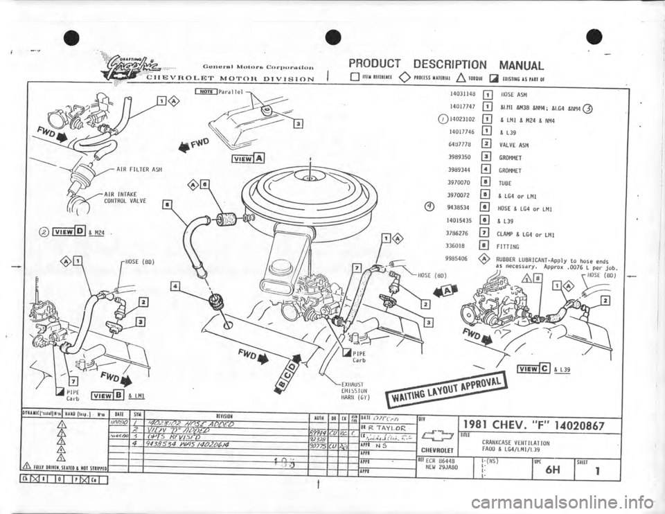 CHEVROLET CAMARO 1981  Assembly Manual 