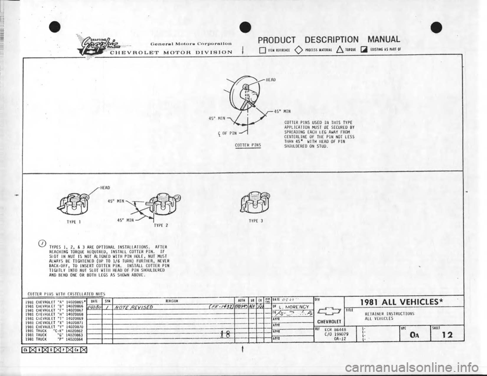 CHEVROLET CAMARO 1981  Assembly Manual 