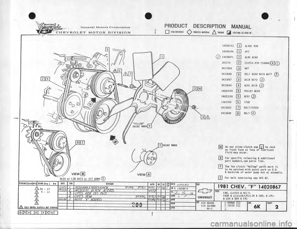 CHEVROLET CAMARO 1981  Assembly Manual 