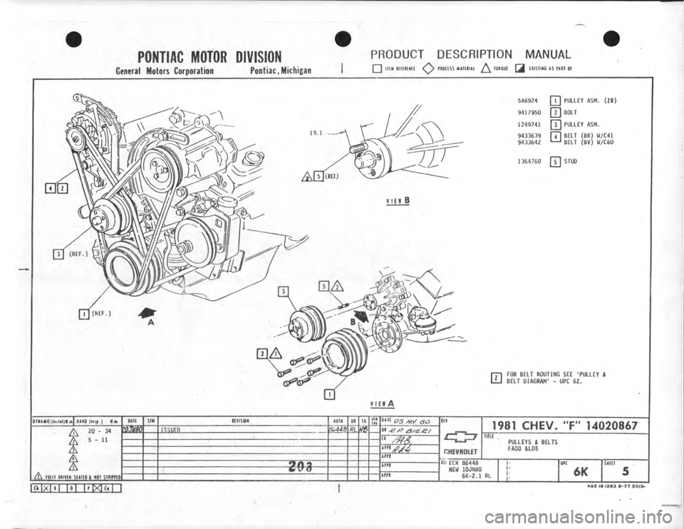 CHEVROLET CAMARO 1981  Assembly Manual 