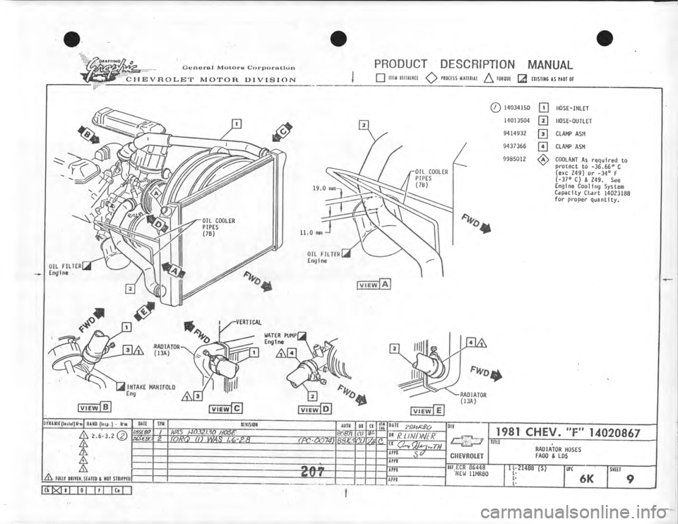 CHEVROLET CAMARO 1981  Assembly Manual 