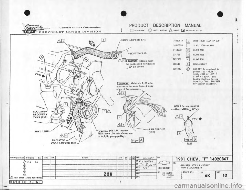 CHEVROLET CAMARO 1981  Assembly Manual 