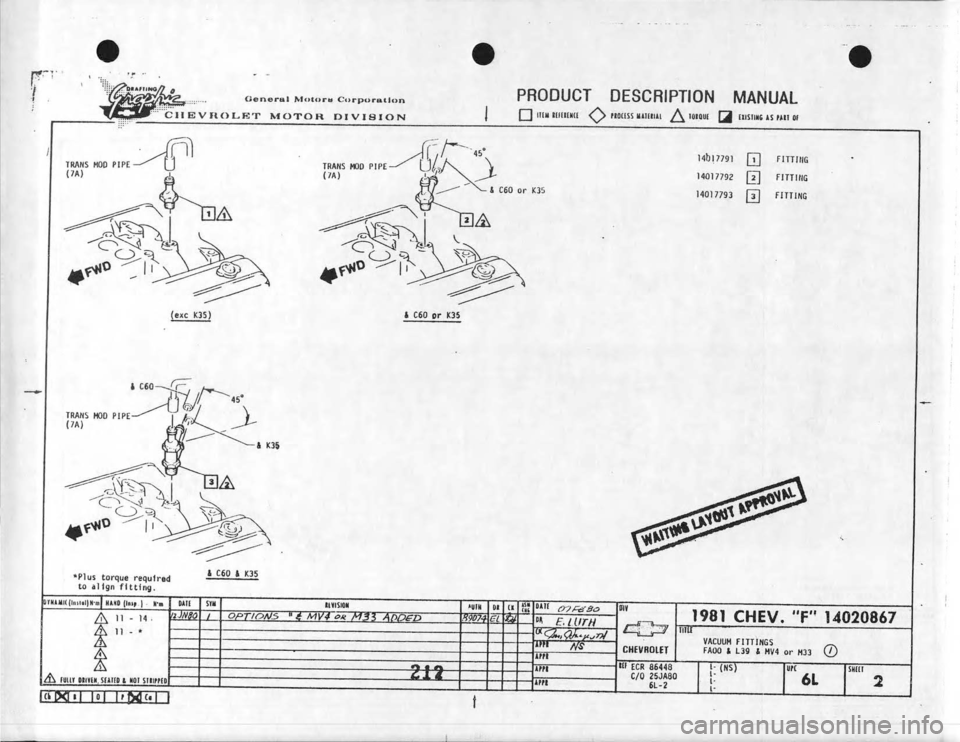 CHEVROLET CAMARO 1981  Assembly Manual 