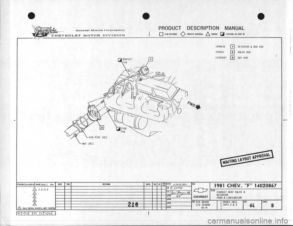 CHEVROLET CAMARO 1981  Assembly Manual 