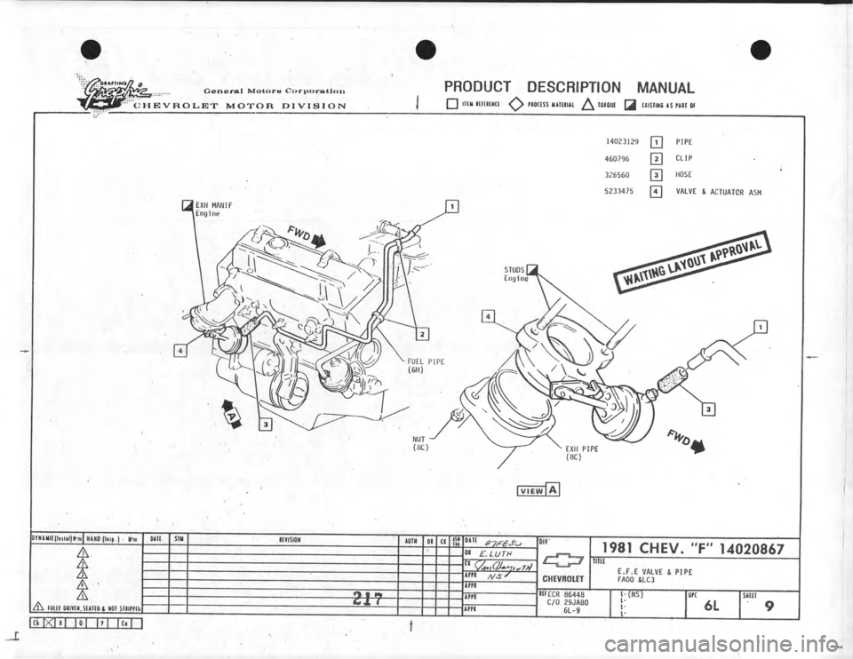 CHEVROLET CAMARO 1981  Assembly Manual 
