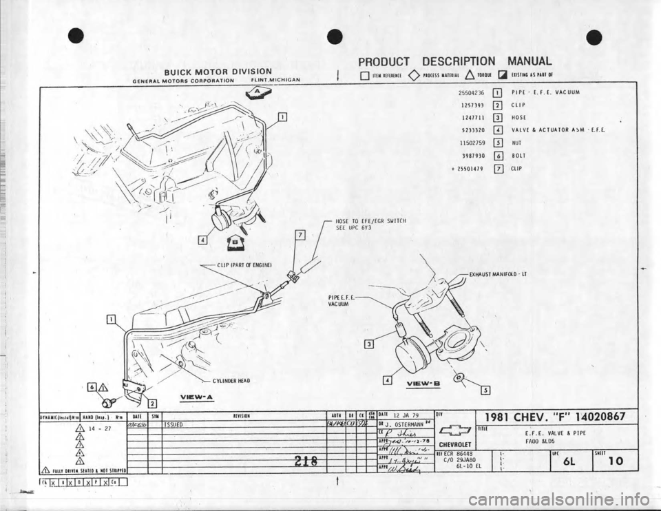 CHEVROLET CAMARO 1981  Assembly Manual 