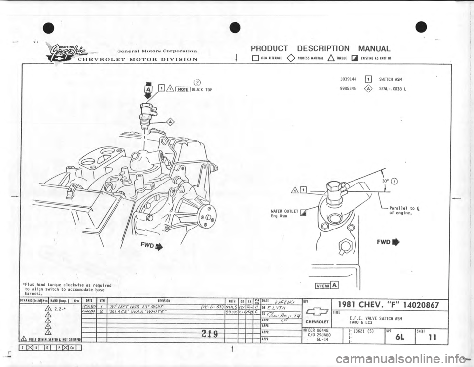 CHEVROLET CAMARO 1981  Assembly Manual 