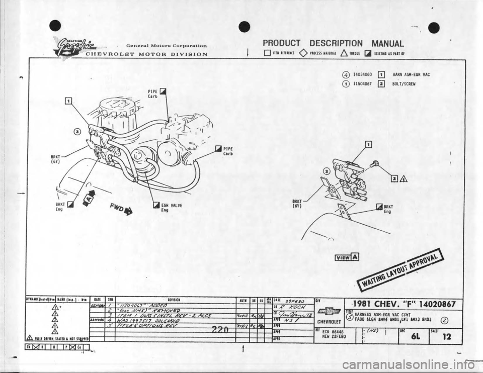 CHEVROLET CAMARO 1981  Assembly Manual 