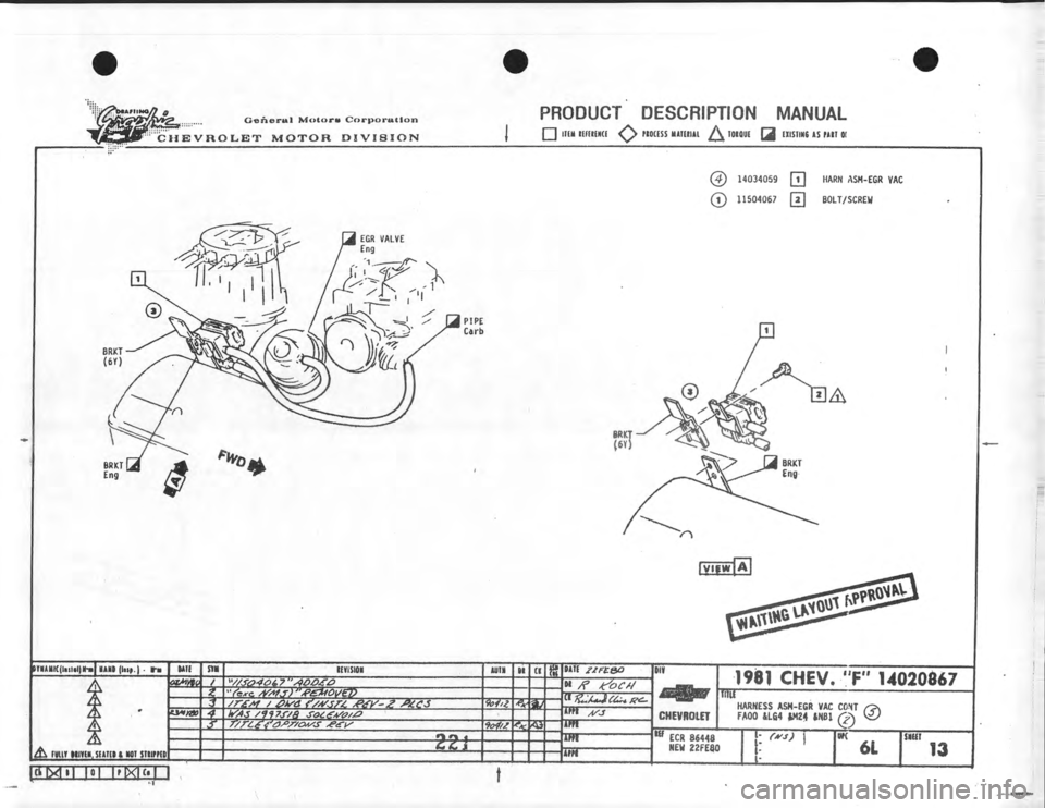 CHEVROLET CAMARO 1981  Assembly Manual 