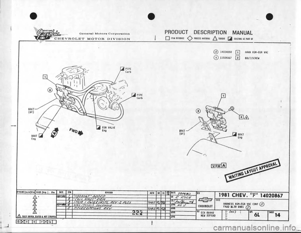 CHEVROLET CAMARO 1981  Assembly Manual 