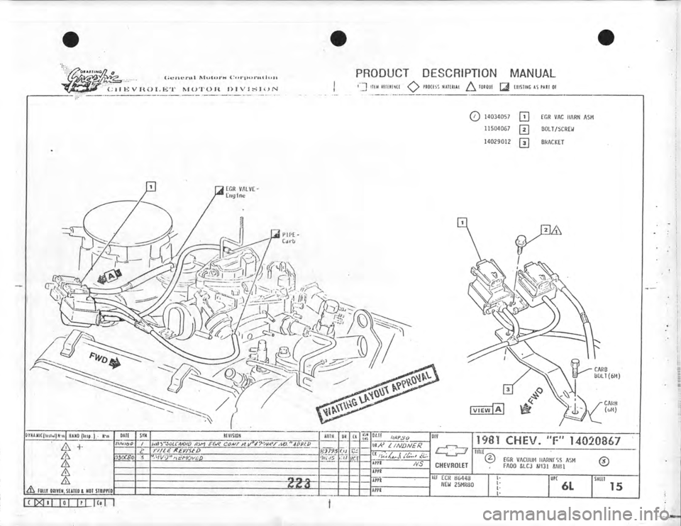 CHEVROLET CAMARO 1981  Assembly Manual 