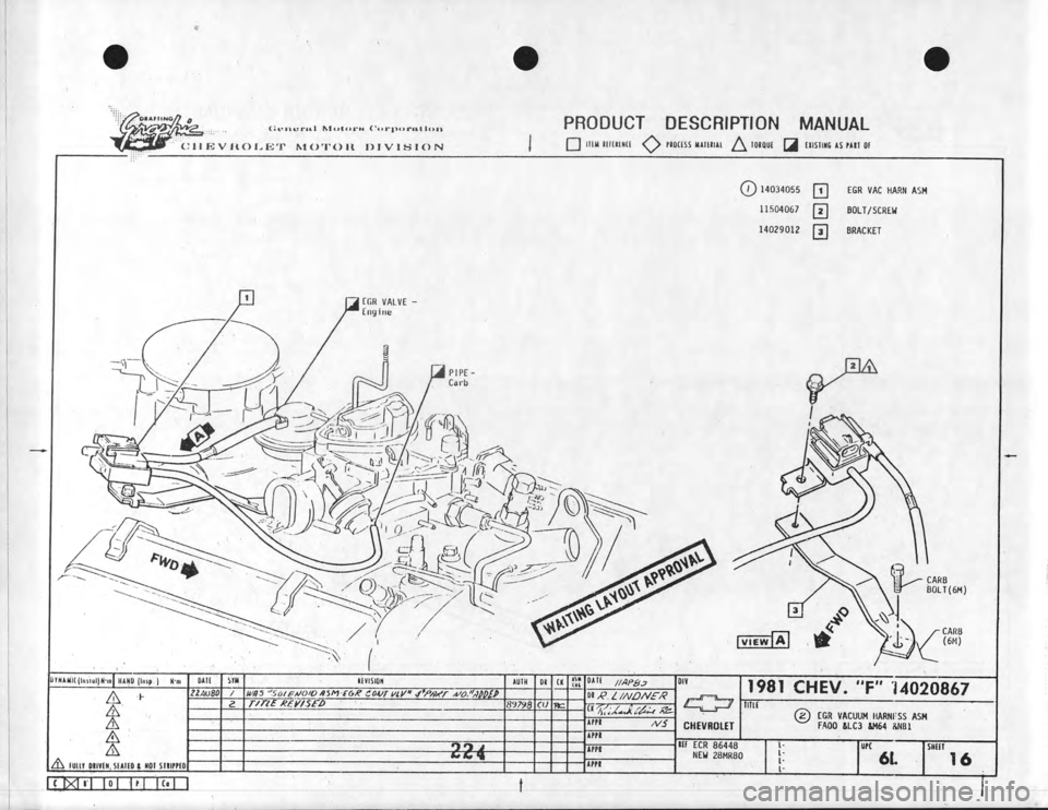 CHEVROLET CAMARO 1981  Assembly Manual 