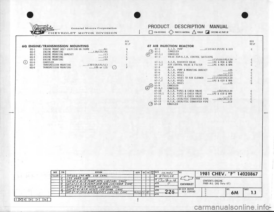 CHEVROLET CAMARO 1981  Assembly Manual 