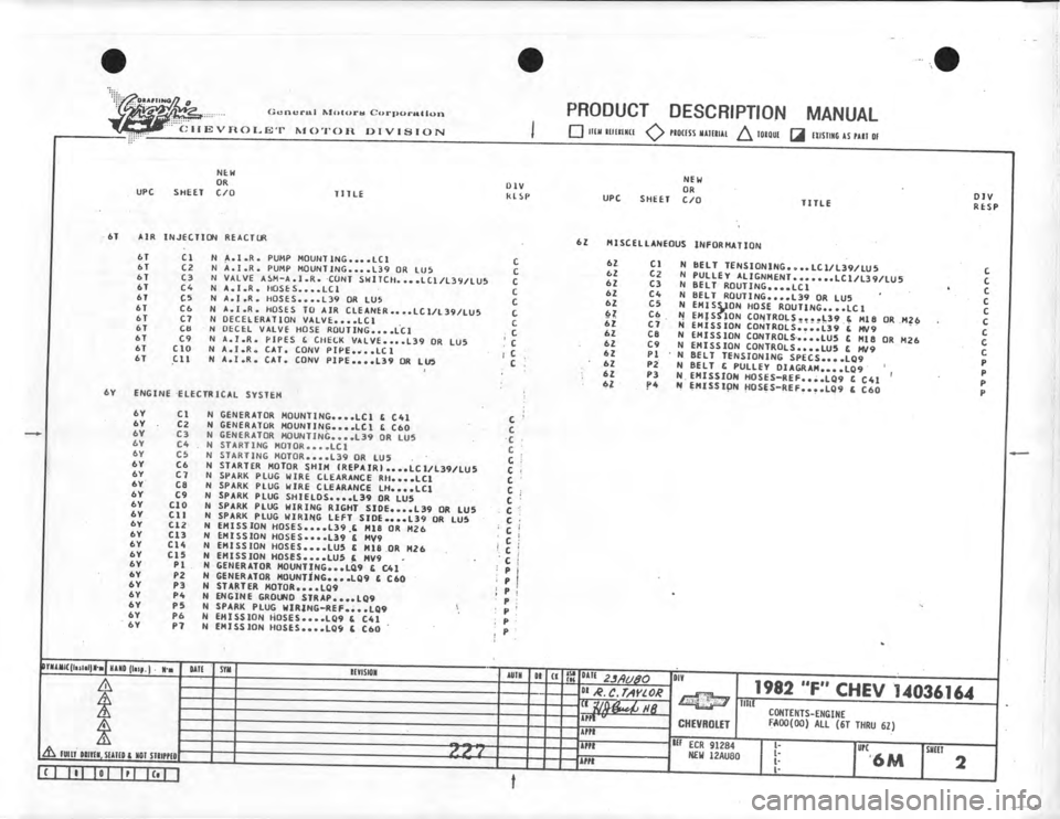 CHEVROLET CAMARO 1981  Assembly Manual 