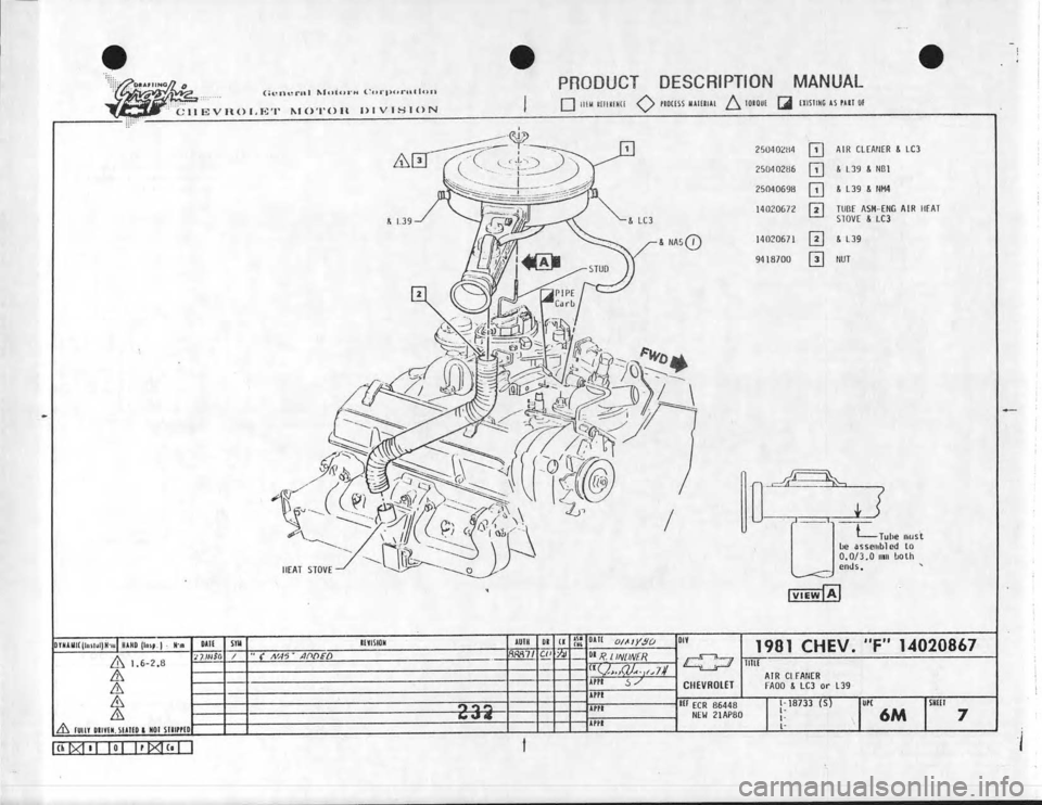CHEVROLET CAMARO 1981  Assembly Manual 