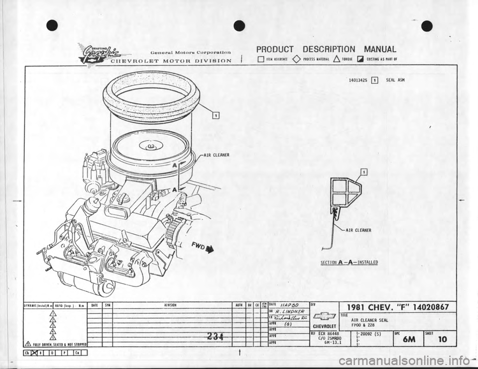 CHEVROLET CAMARO 1981  Assembly Manual 