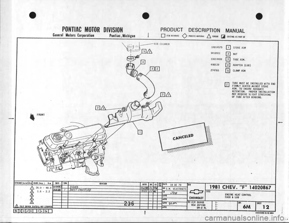CHEVROLET CAMARO 1981  Assembly Manual 