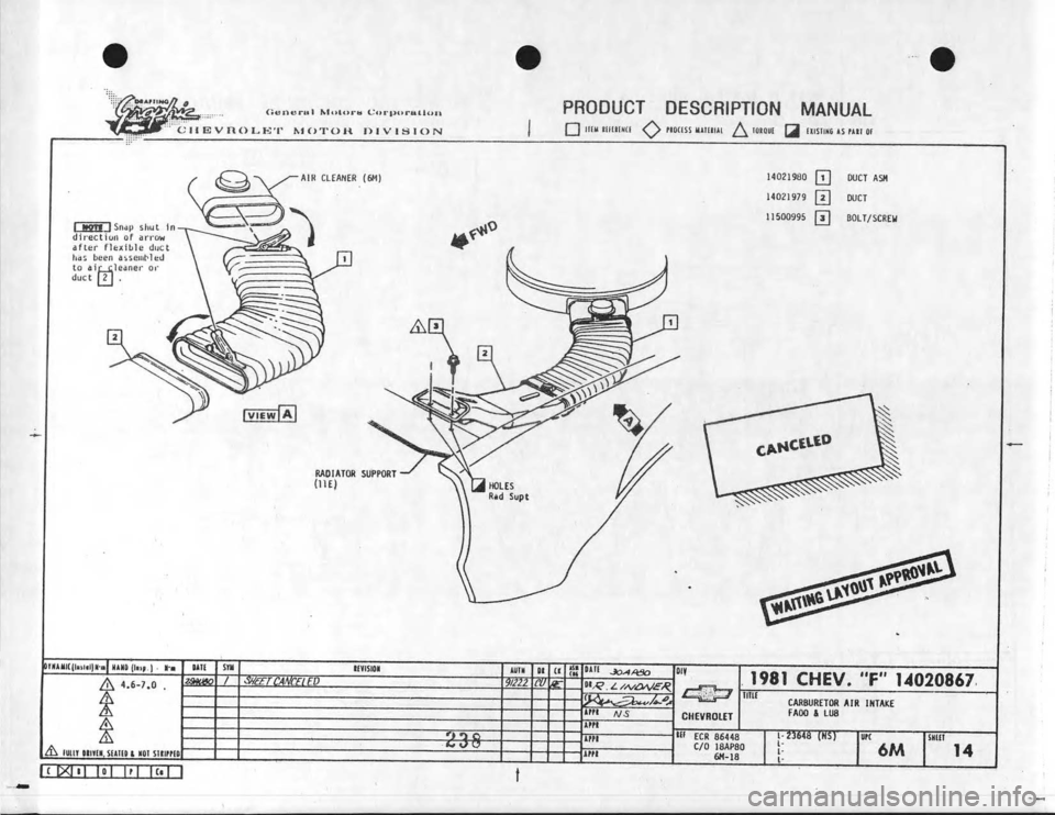 CHEVROLET CAMARO 1981  Assembly Manual 