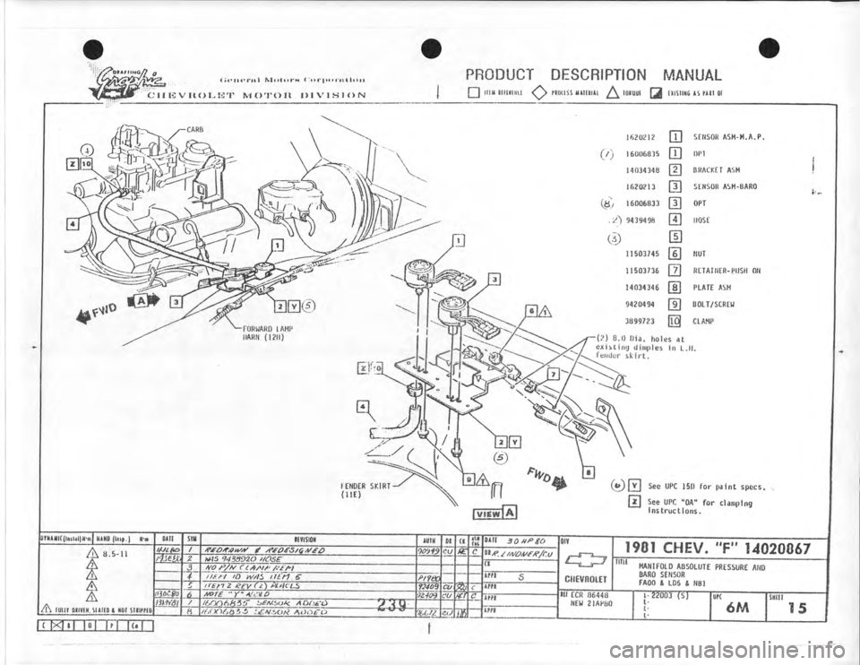 CHEVROLET CAMARO 1981  Assembly Manual 
