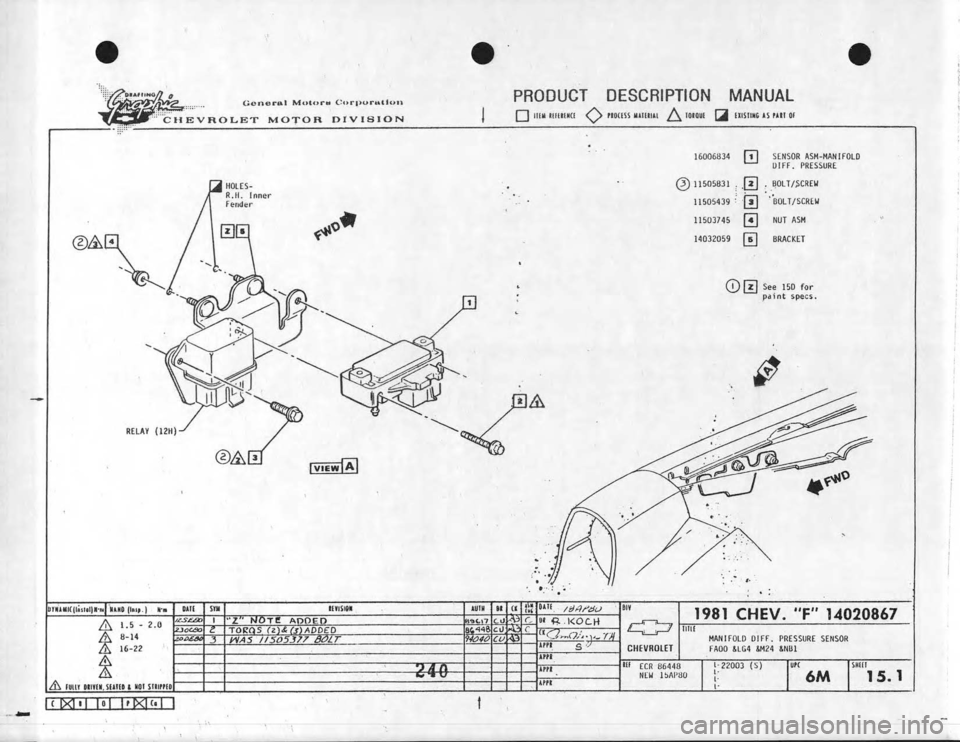 CHEVROLET CAMARO 1981  Assembly Manual 