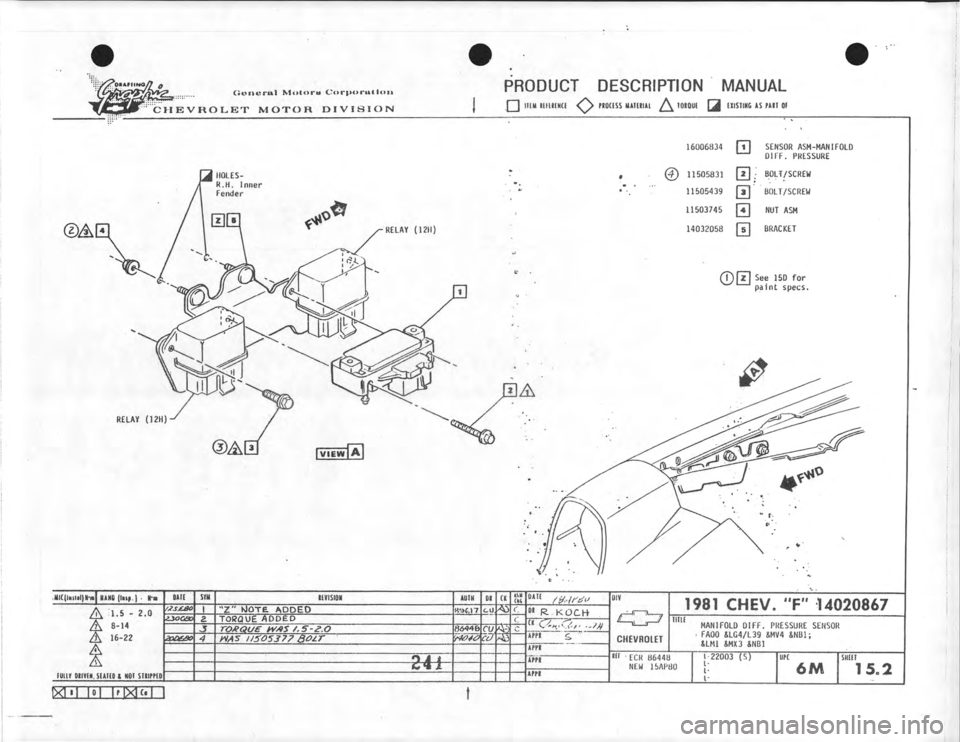 CHEVROLET CAMARO 1981  Assembly Manual 