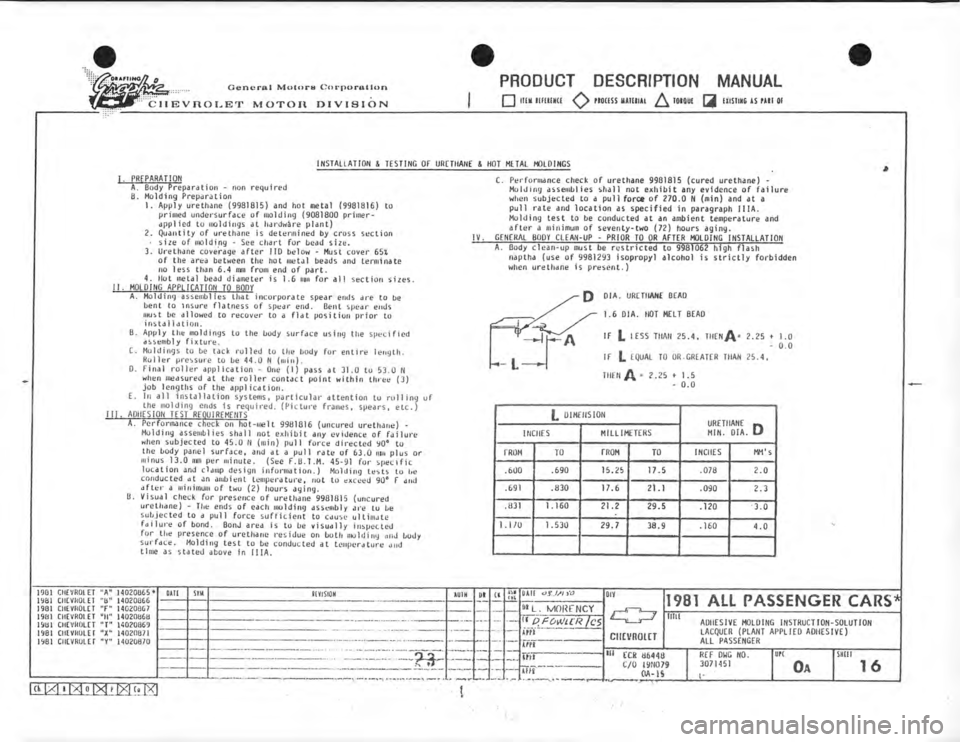 CHEVROLET CAMARO 1981  Assembly Manual 