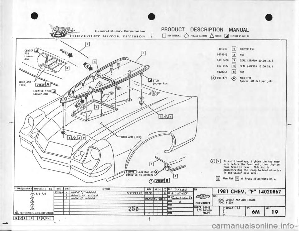 CHEVROLET CAMARO 1981  Assembly Manual 