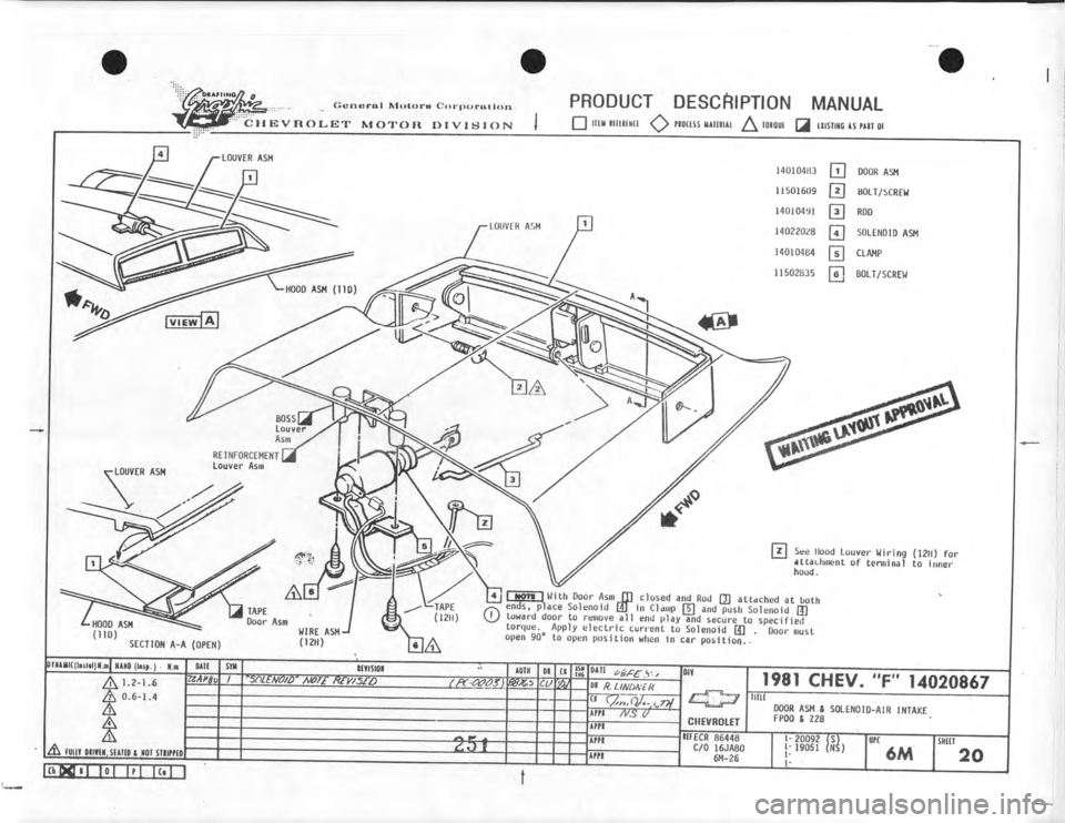 CHEVROLET CAMARO 1981  Assembly Manual 