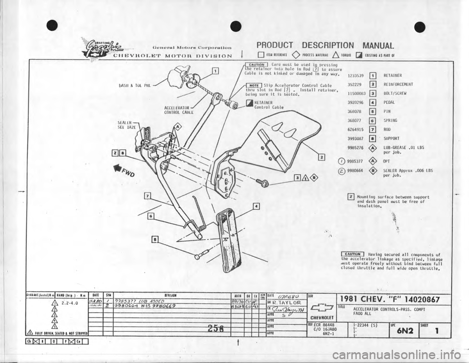 CHEVROLET CAMARO 1981  Assembly Manual 